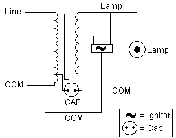 Super CWA Ballast Schematic Drawing